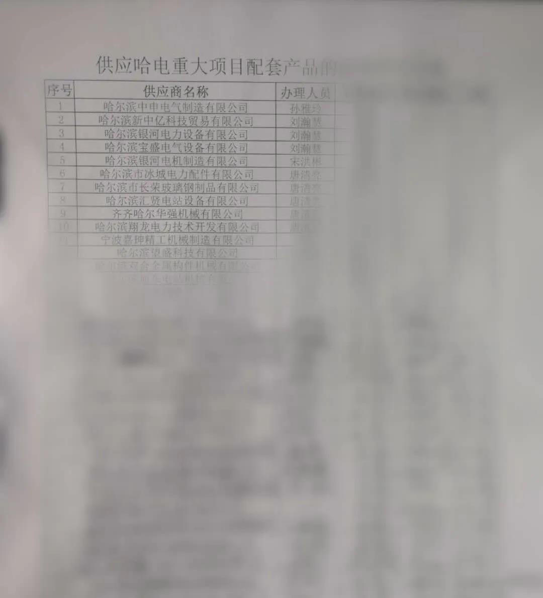 尊龙凯时·人生就是搏·(中国区)官方网站