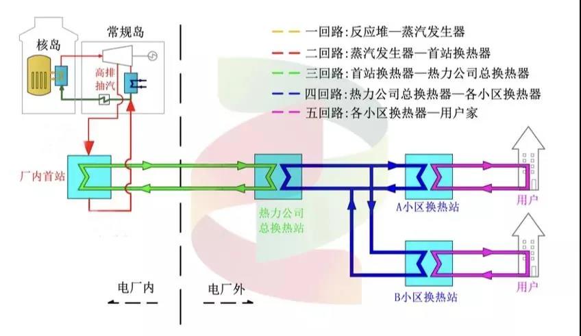 尊龙凯时·人生就是搏·(中国区)官方网站