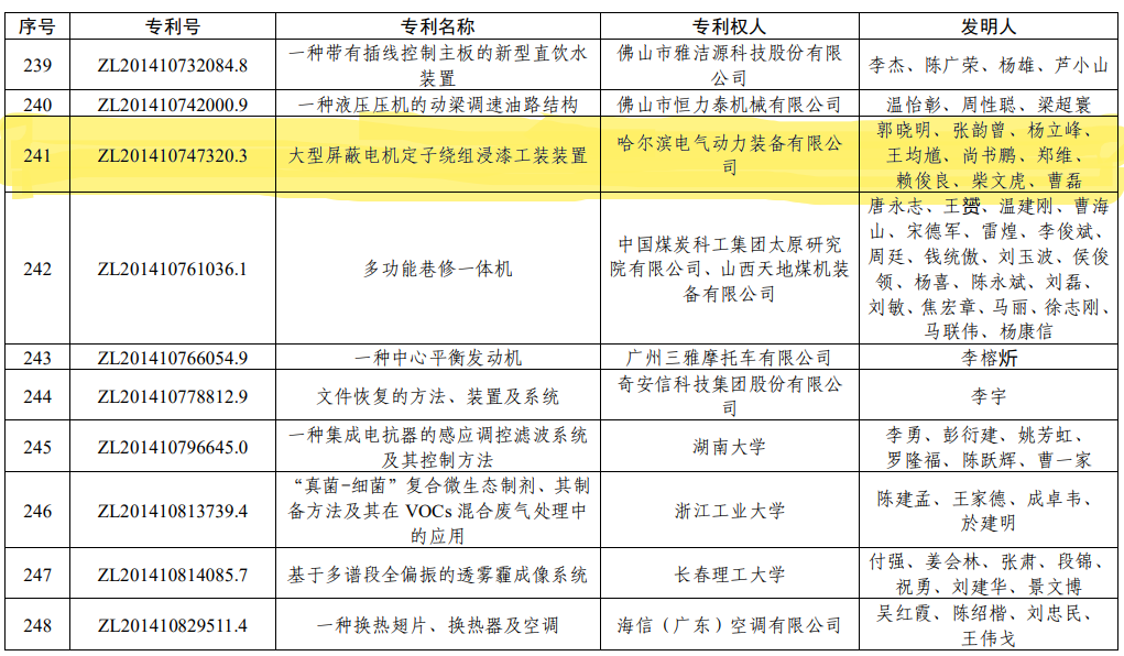 尊龙凯时·人生就是搏·(中国区)官方网站