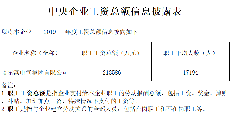 尊龙凯时·人生就是搏·(中国区)官方网站