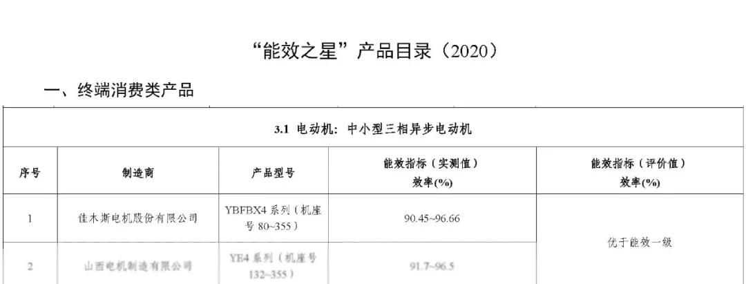 尊龙凯时·人生就是搏·(中国区)官方网站
