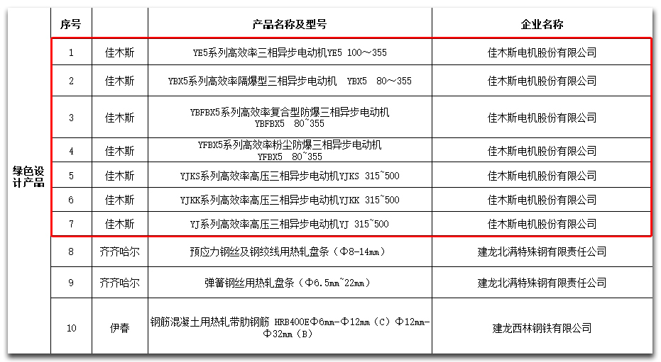 尊龙凯时·人生就是搏·(中国区)官方网站