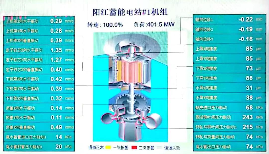 尊龙凯时·人生就是搏·(中国区)官方网站