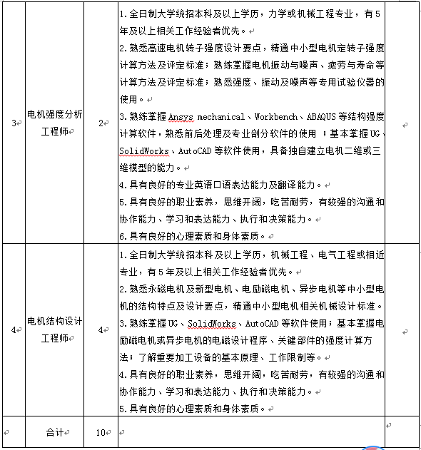 尊龙凯时·人生就是搏·(中国区)官方网站