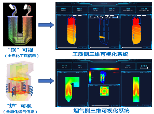 尊龙凯时·人生就是搏·(中国区)官方网站