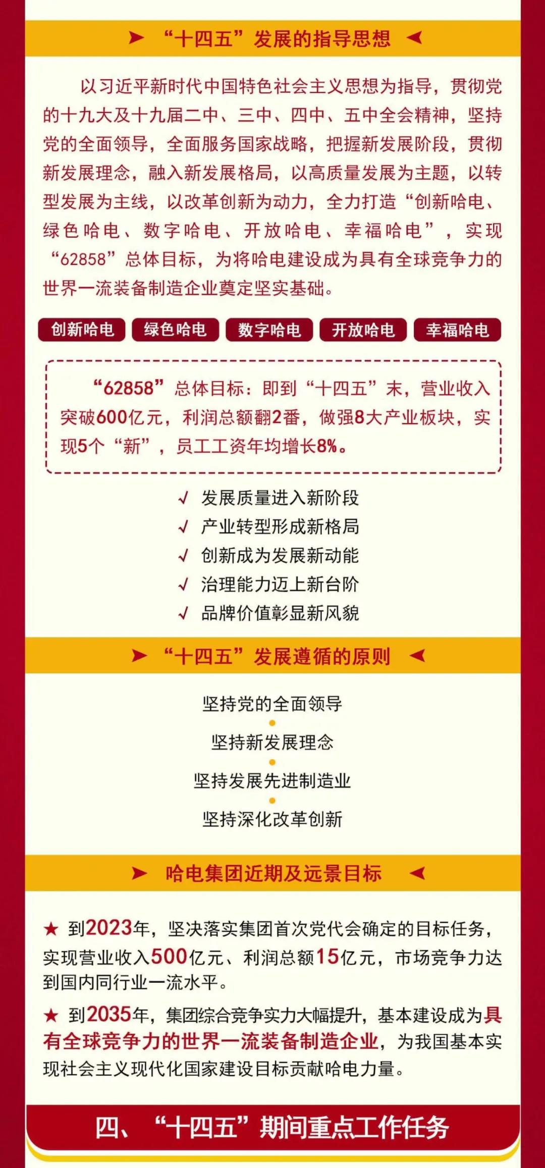 尊龙凯时·人生就是搏·(中国区)官方网站