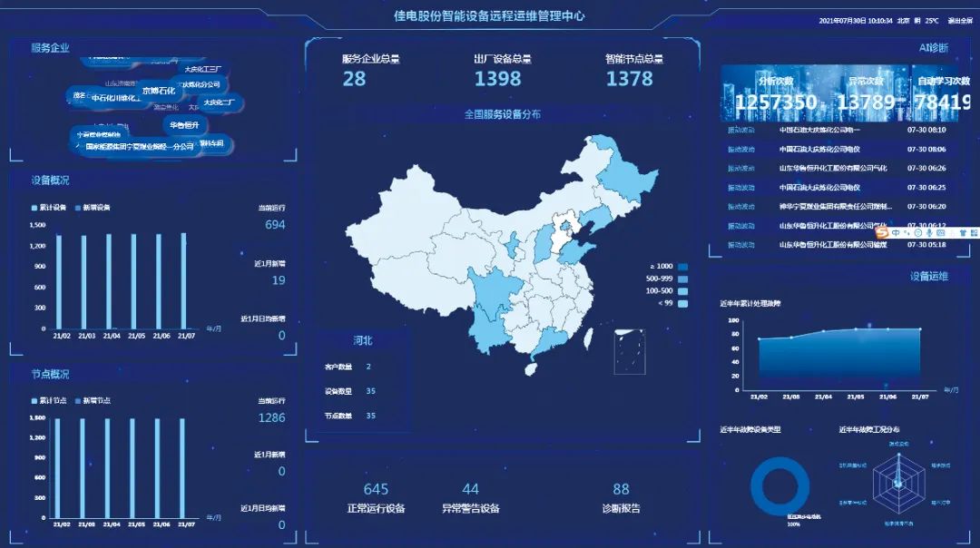 尊龙凯时·人生就是搏·(中国区)官方网站