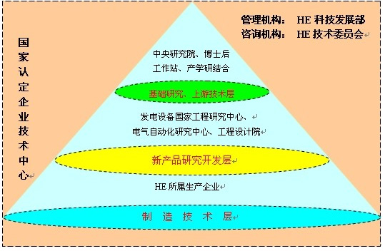 尊龙凯时·人生就是搏·(中国区)官方网站