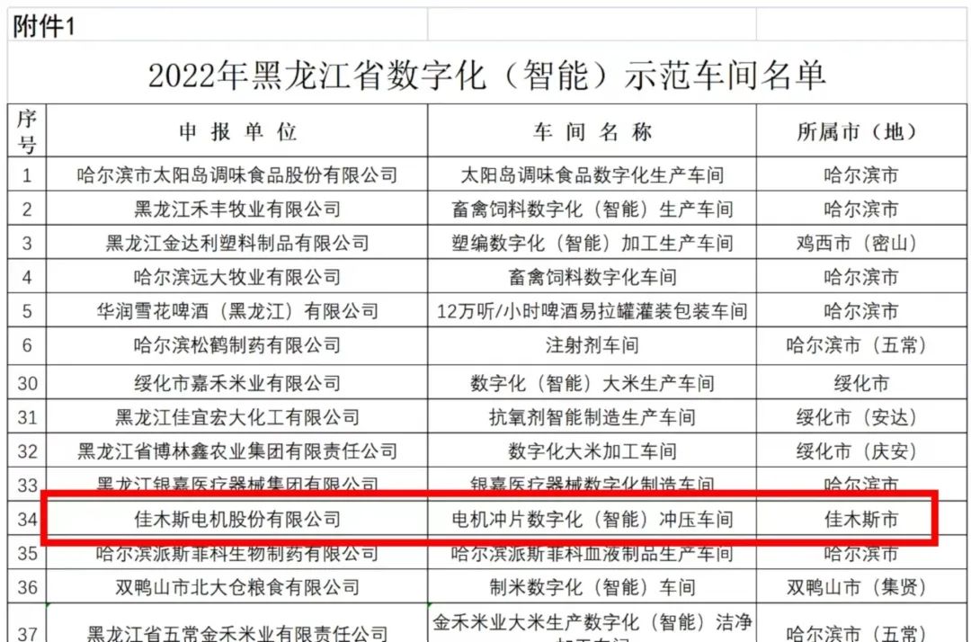 尊龙凯时·人生就是搏·(中国区)官方网站