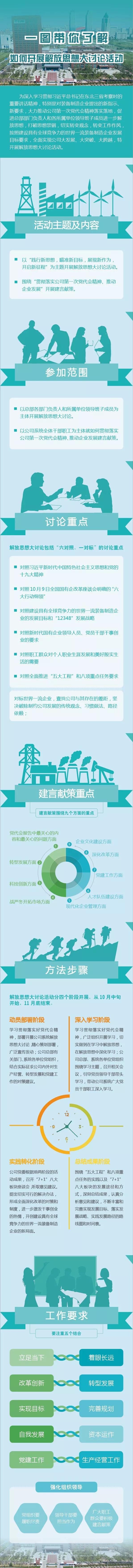 尊龙凯时·人生就是搏·(中国区)官方网站