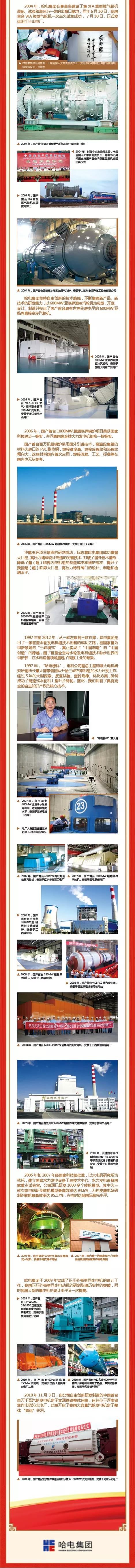 尊龙凯时·人生就是搏·(中国区)官方网站
