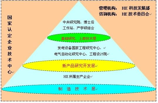 尊龙凯时·人生就是搏·(中国区)官方网站