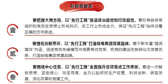 尊龙凯时·人生就是搏·(中国区)官方网站