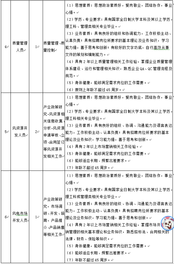 尊龙凯时·人生就是搏·(中国区)官方网站
