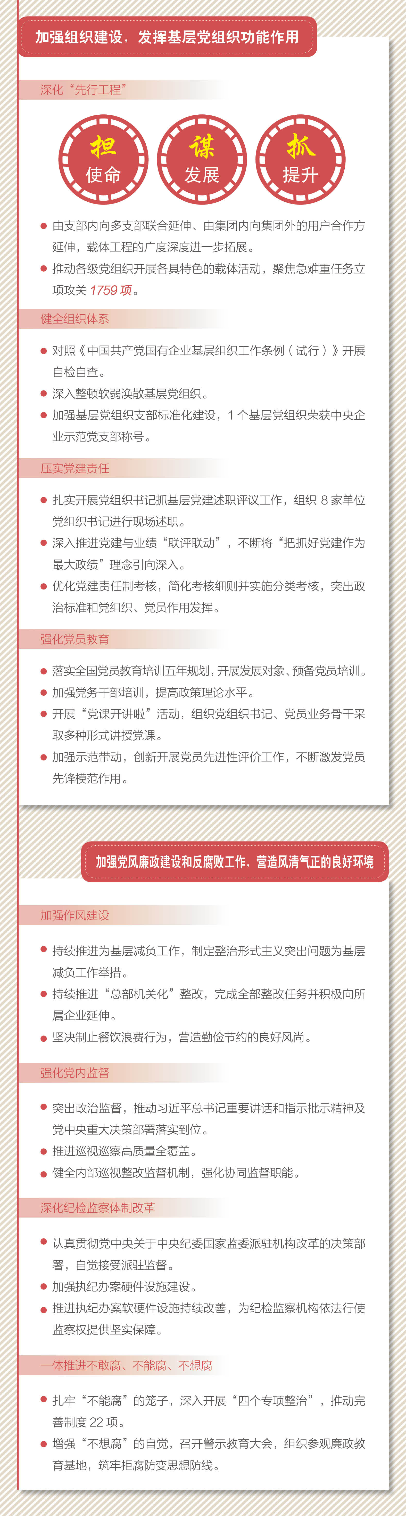 尊龙凯时·人生就是搏·(中国区)官方网站