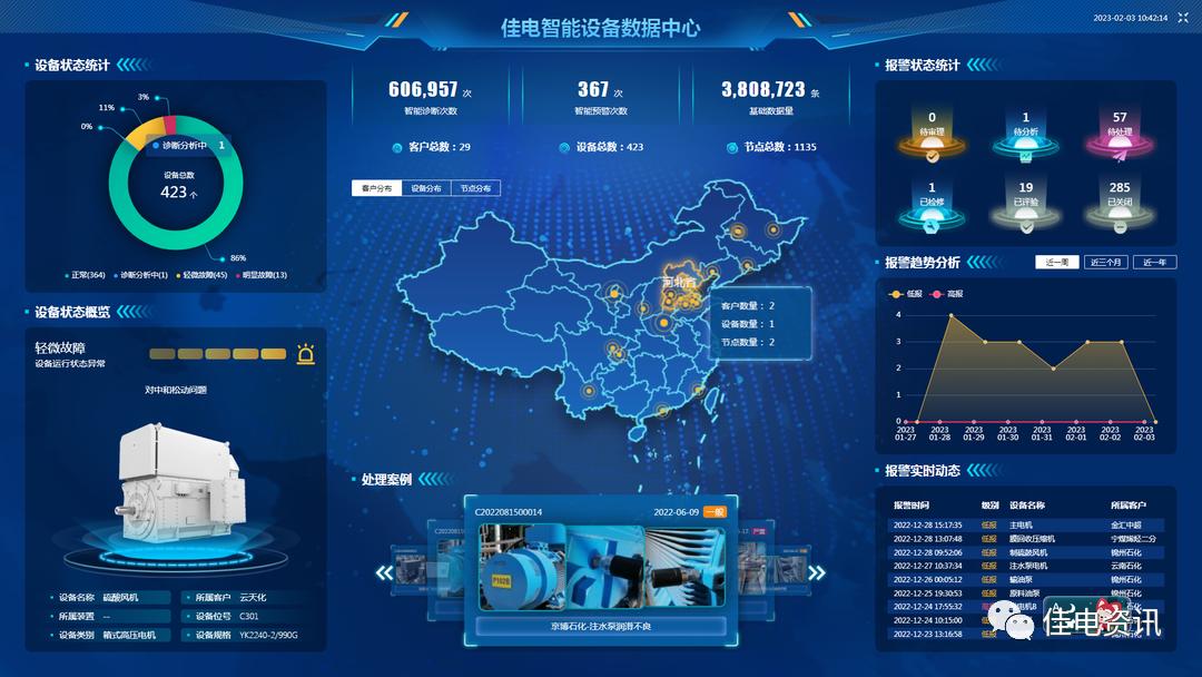 尊龙凯时·人生就是搏·(中国区)官方网站