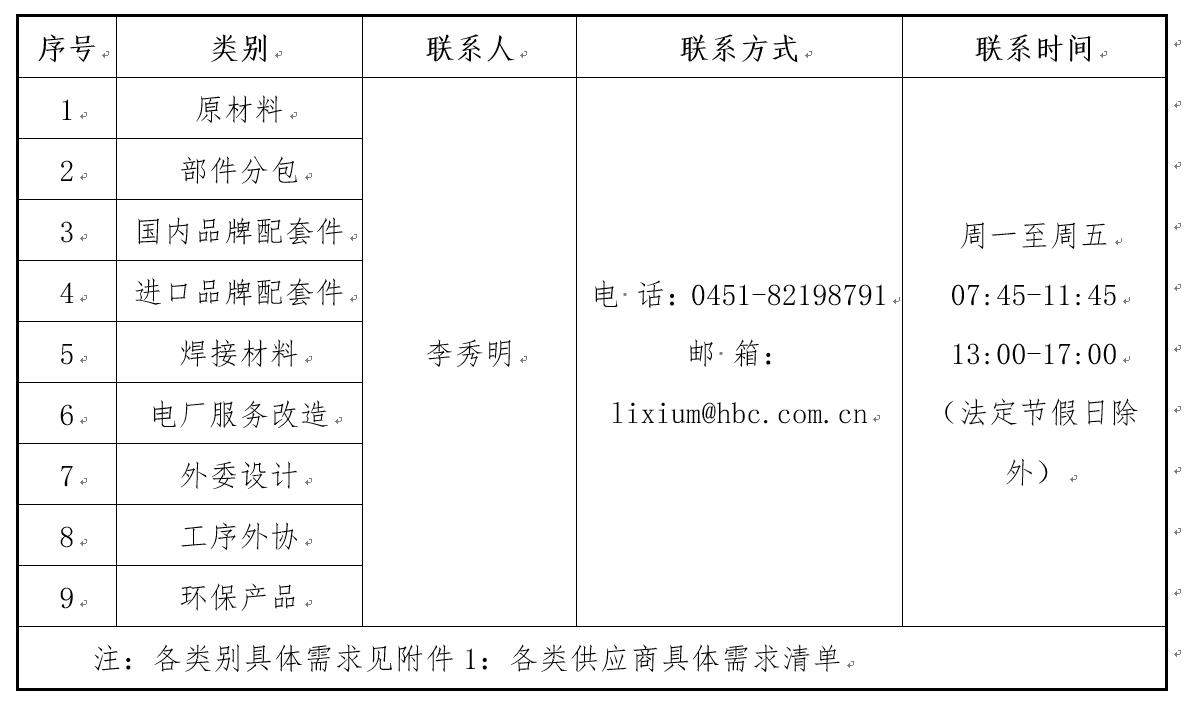 尊龙凯时·人生就是搏·(中国区)官方网站