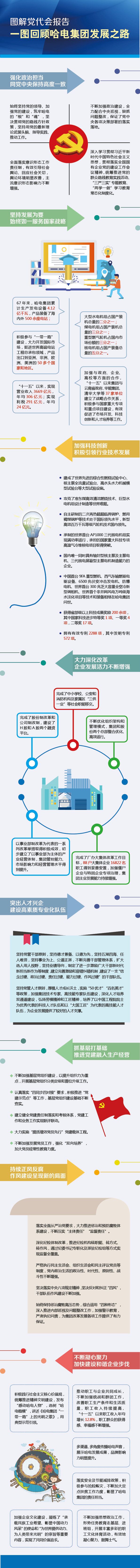 尊龙凯时·人生就是搏·(中国区)官方网站