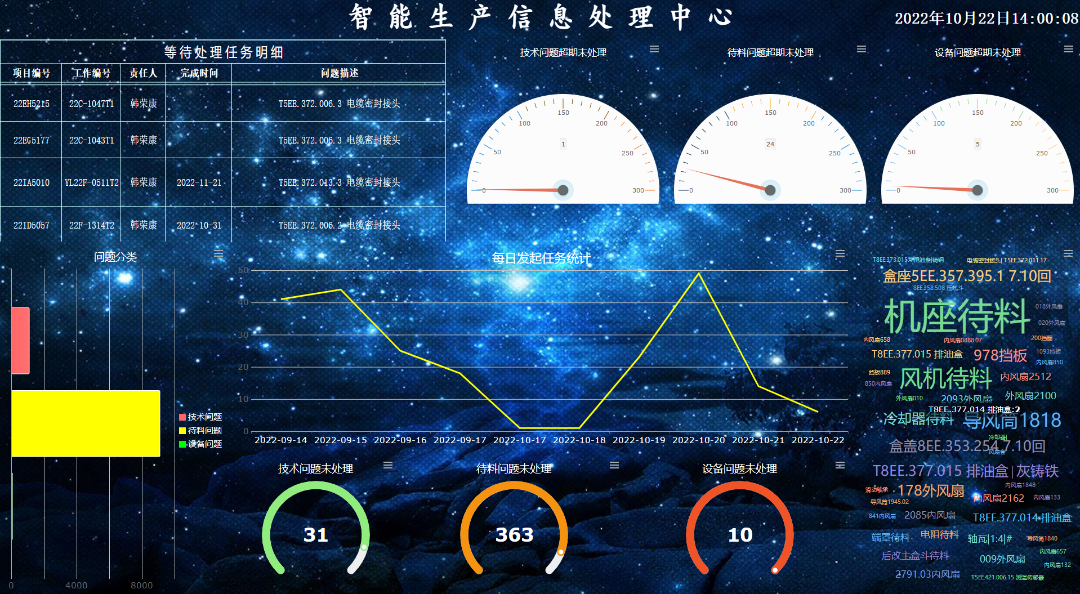 尊龙凯时·人生就是搏·(中国区)官方网站