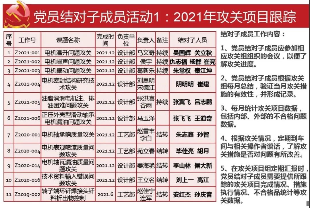 尊龙凯时·人生就是搏·(中国区)官方网站