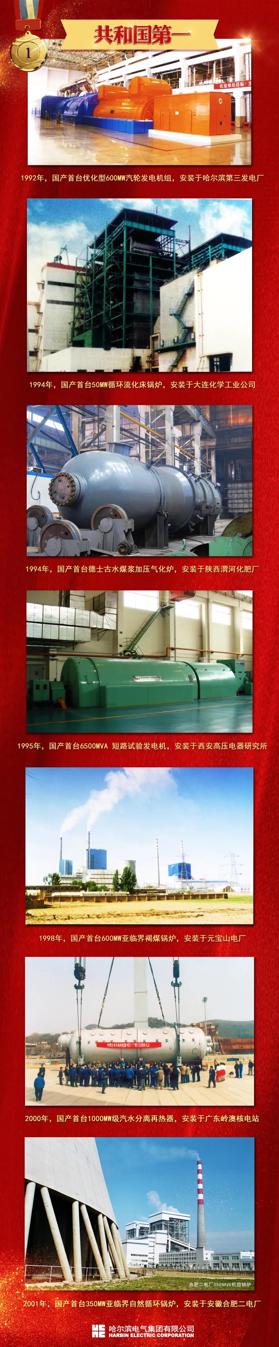 尊龙凯时·人生就是搏·(中国区)官方网站