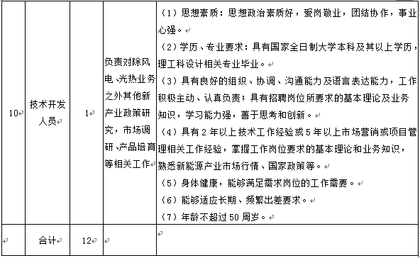 尊龙凯时·人生就是搏·(中国区)官方网站