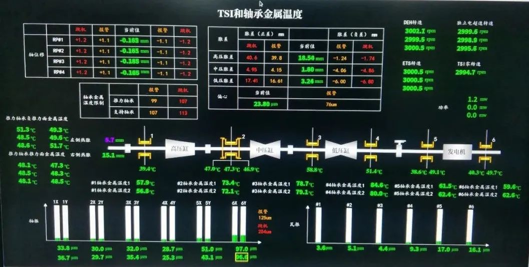 尊龙凯时·人生就是搏·(中国区)官方网站