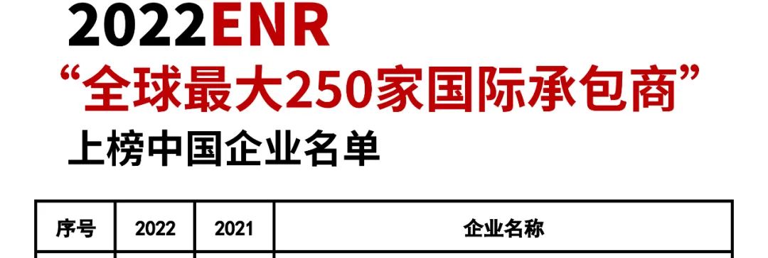 尊龙凯时·人生就是搏·(中国区)官方网站