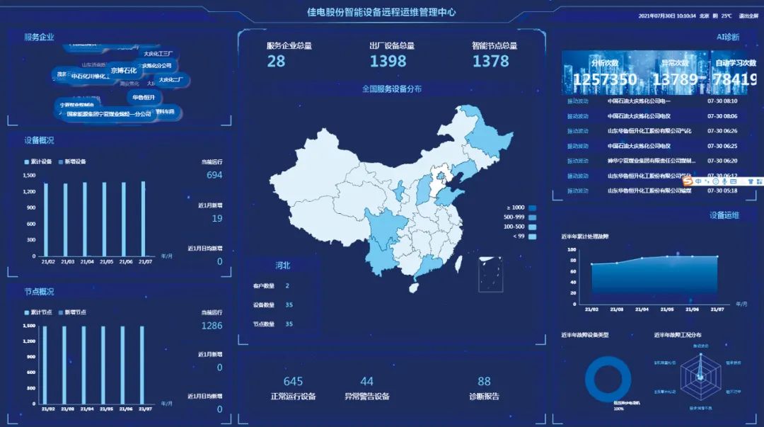 尊龙凯时·人生就是搏·(中国区)官方网站