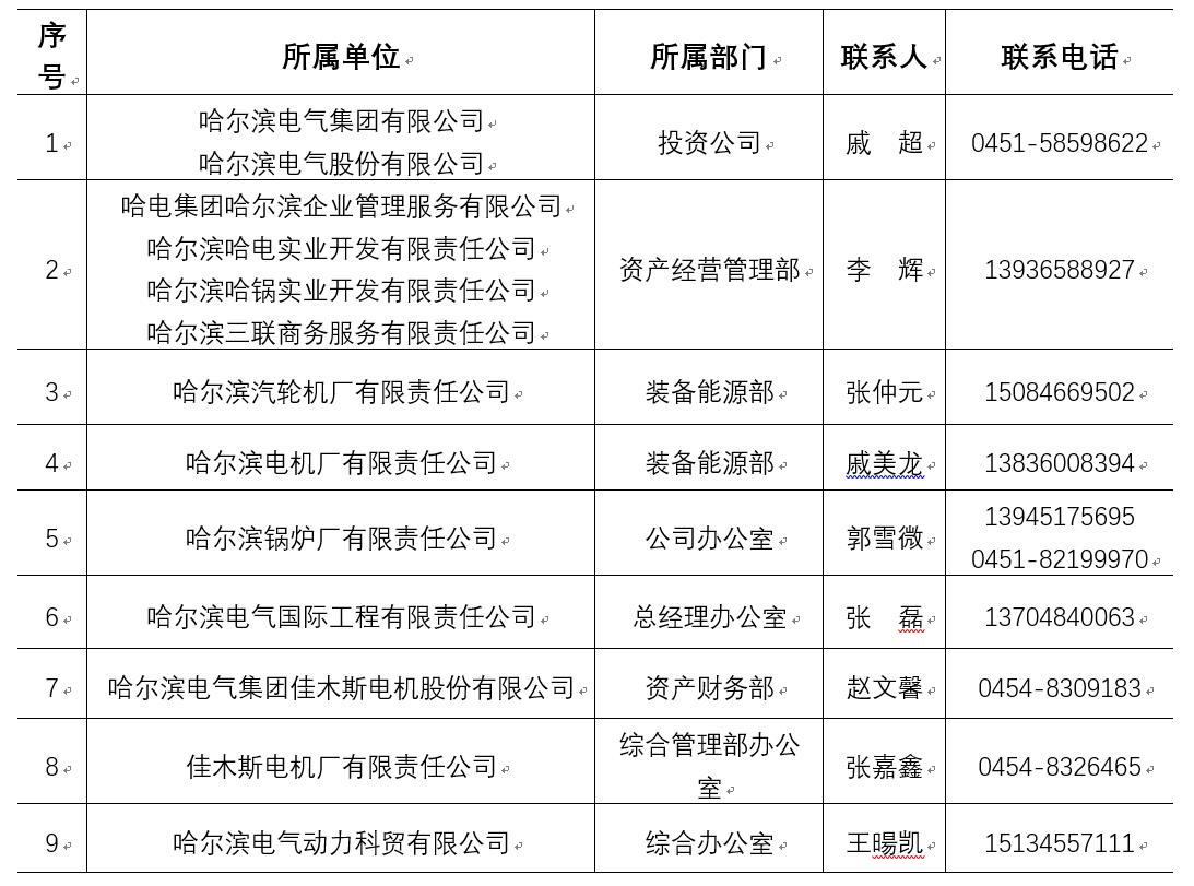尊龙凯时·人生就是搏·(中国区)官方网站