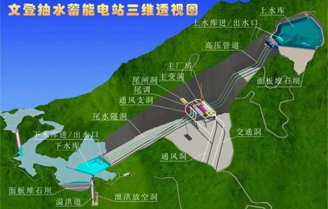 尊龙凯时·人生就是搏·(中国区)官方网站