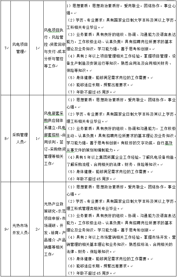 尊龙凯时·人生就是搏·(中国区)官方网站