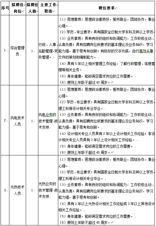 尊龙凯时·人生就是搏·(中国区)官方网站